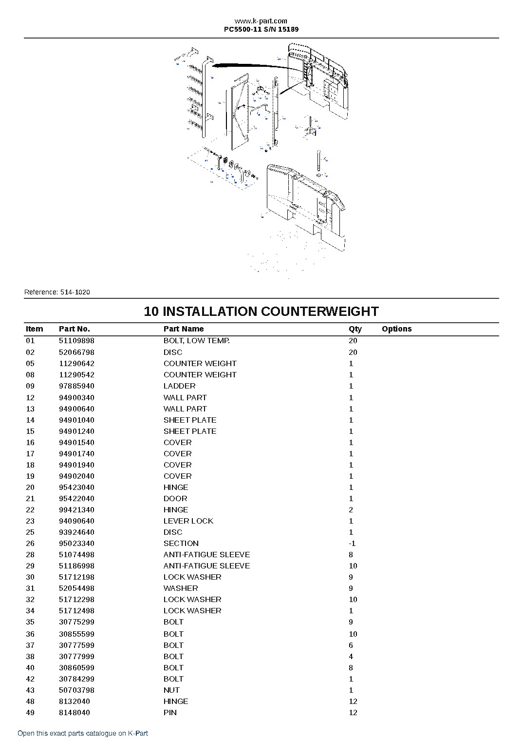 PC5500-11 S/N 15189 – sample page 6