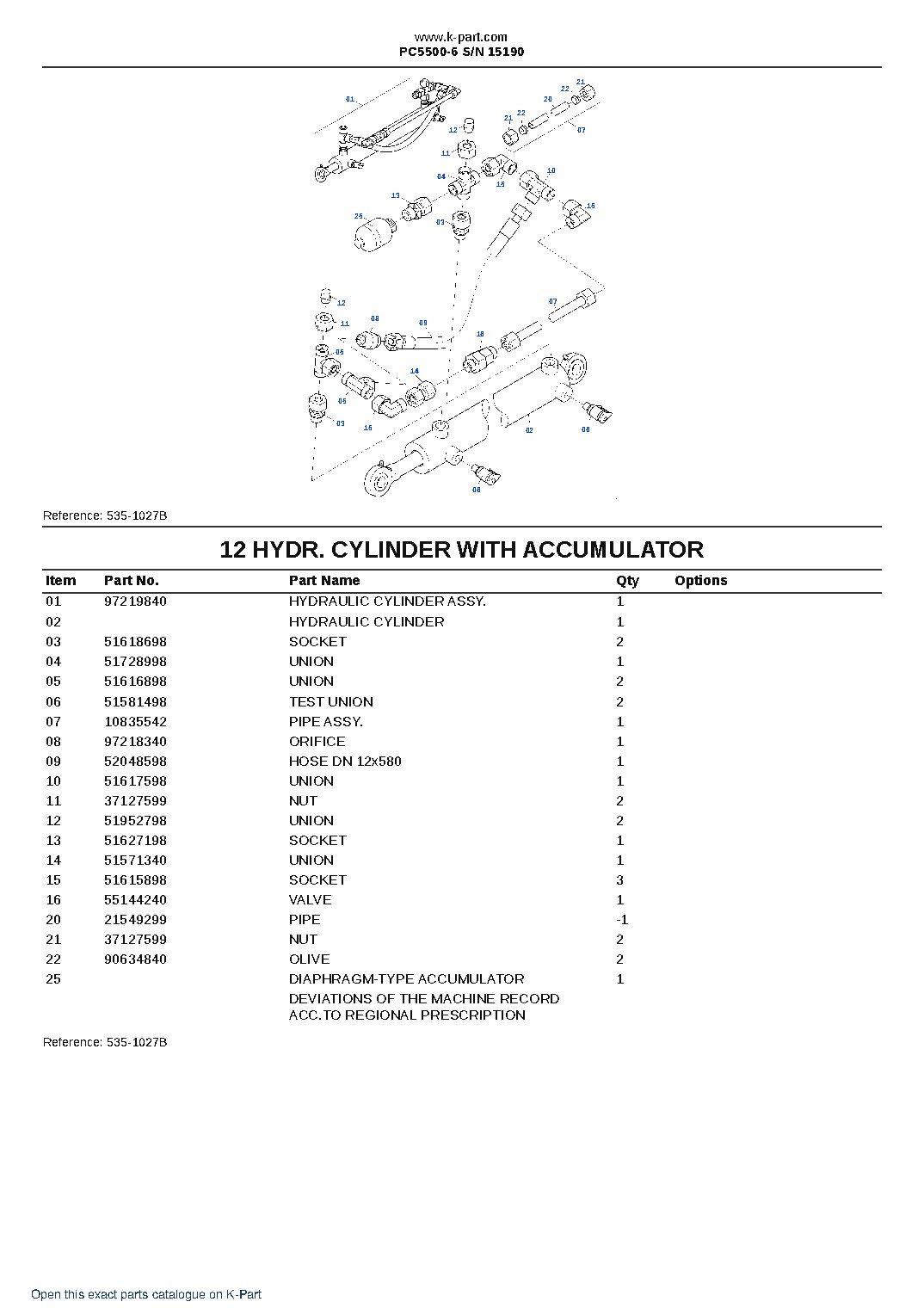 PC5500-6 S/N 15190 – sample page 10