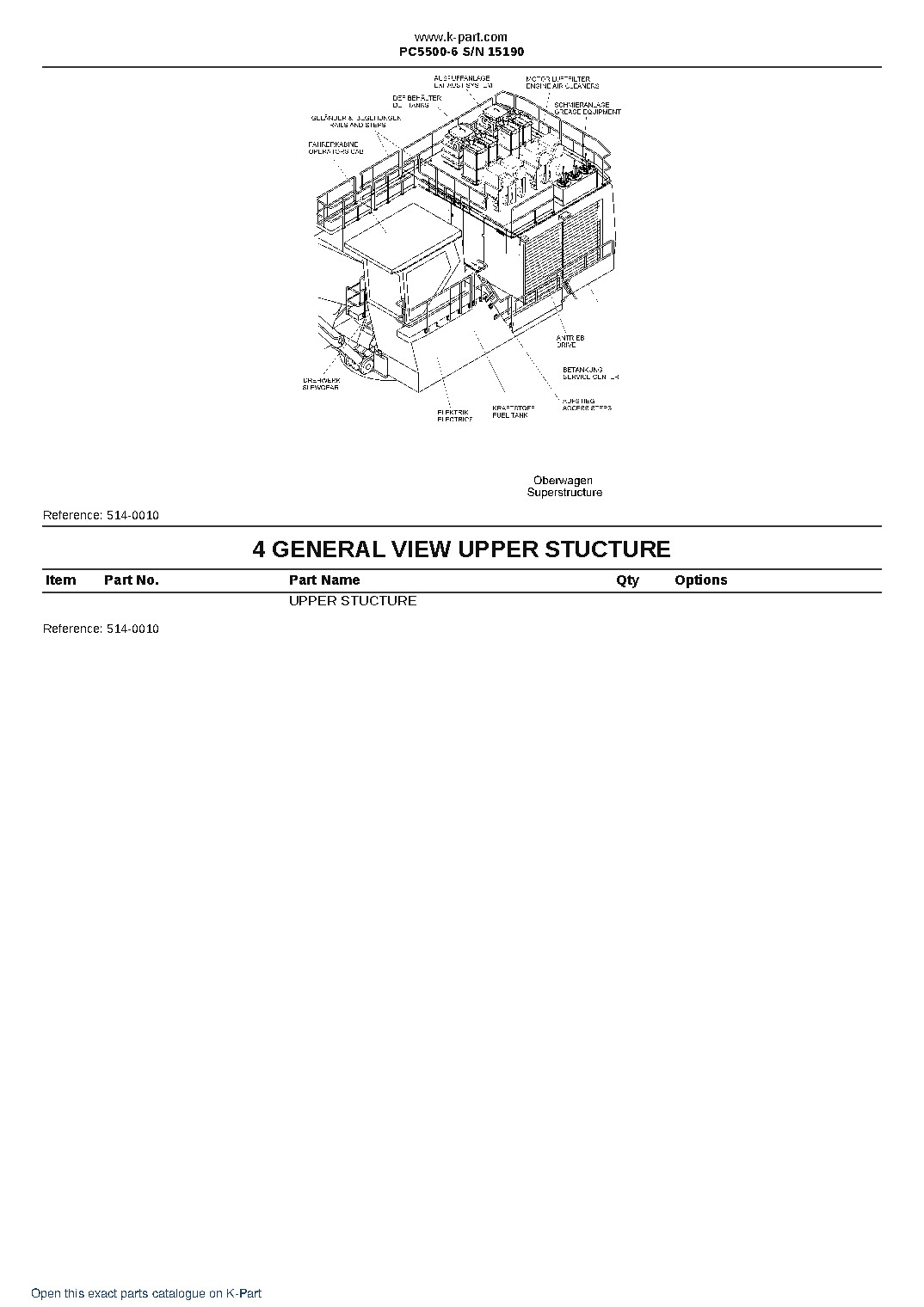 PC5500-6 S/N 15190 – sample page 2