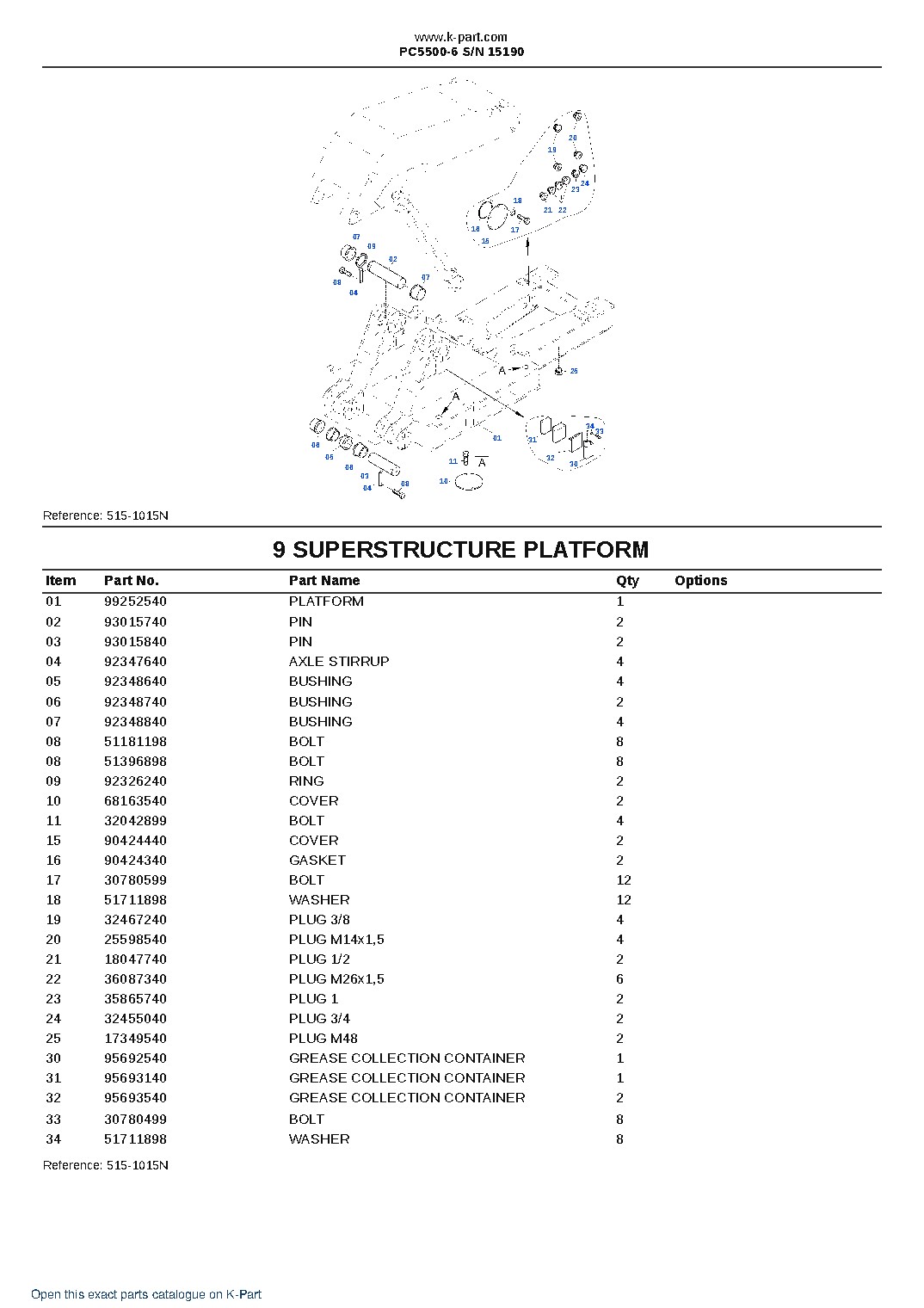 PC5500-6 S/N 15190 – sample page 5