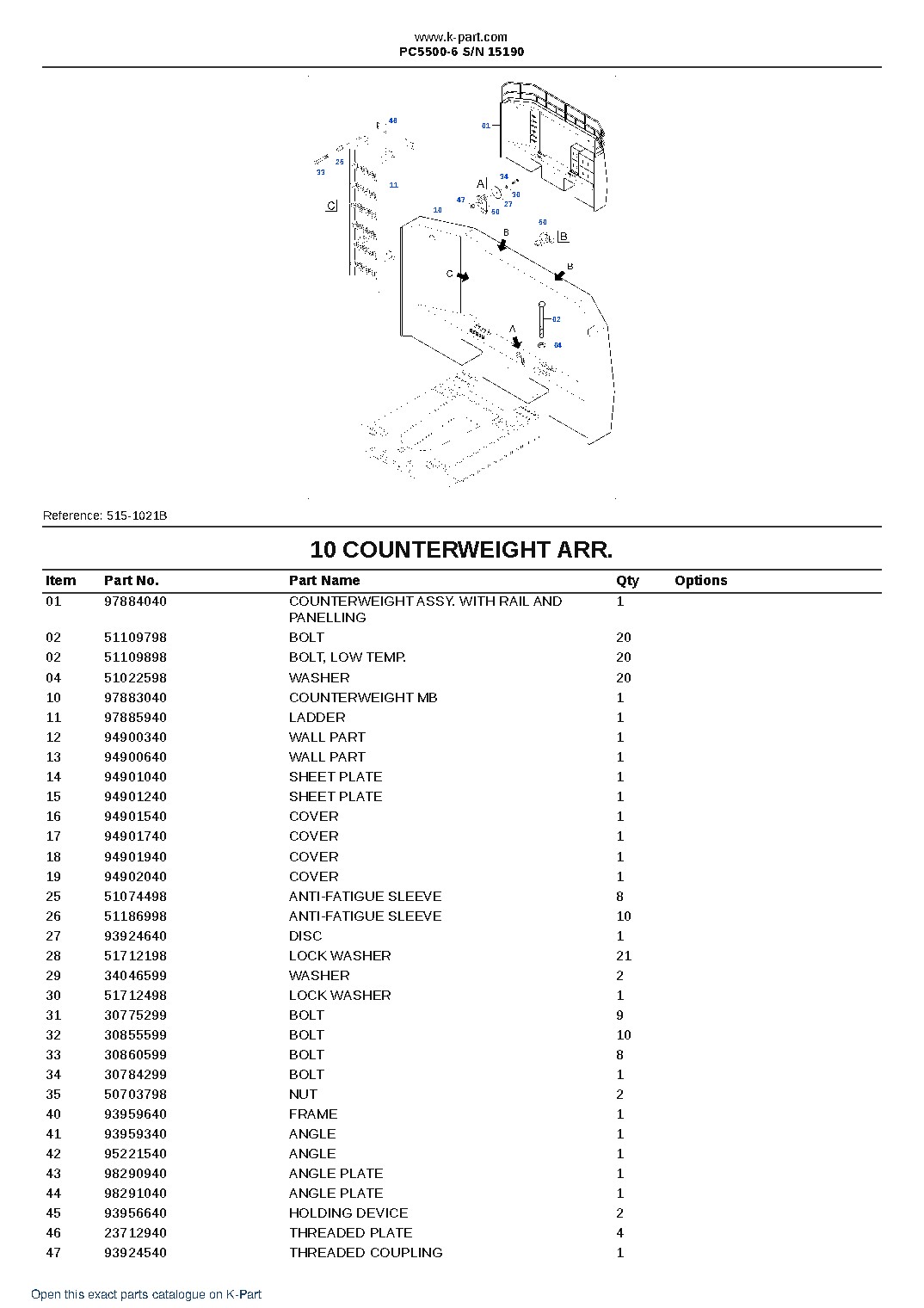PC5500-6 S/N 15190 – sample page 6