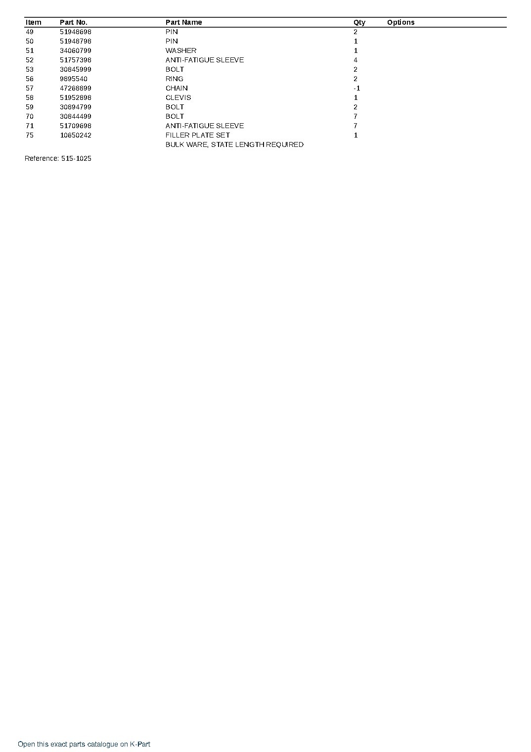 PC5500-6 S/N 15190 – sample page 9