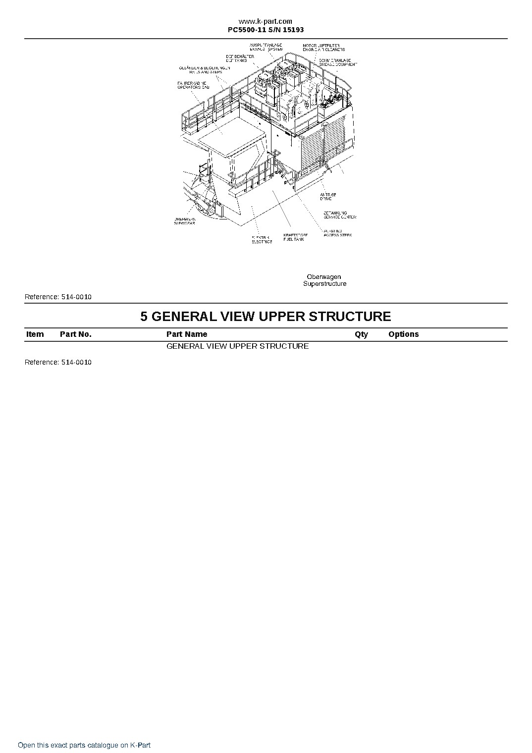 PC5500-11 S/N 15193 – sample page 3 PC5500-11 S/N 15193 – sample page 3