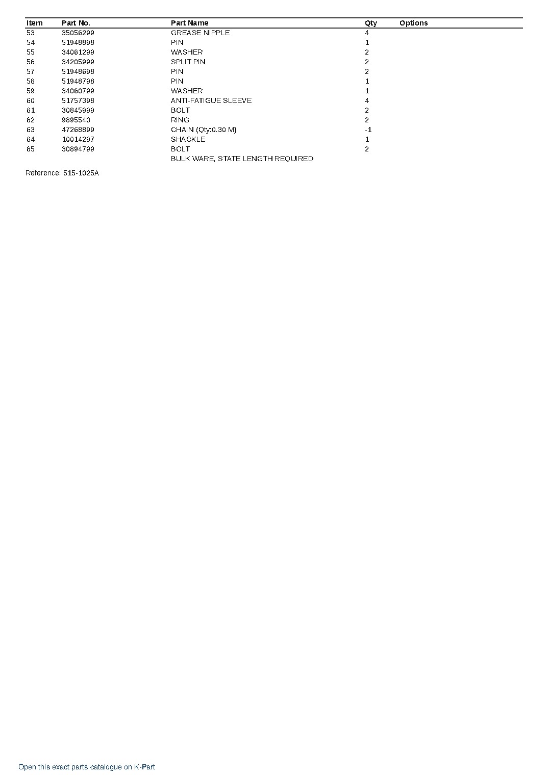 PC5500-11 S/N 15194 – sample page 9