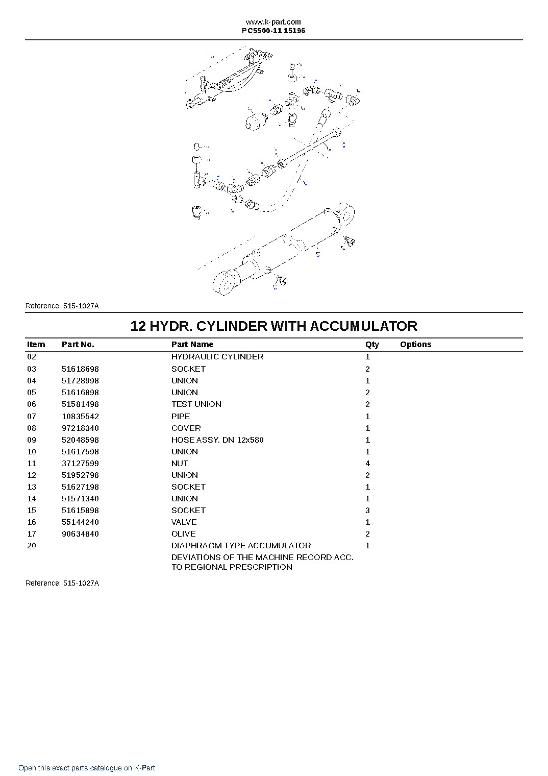 PC5500-11 15196 – sample page 10 PC5500-11 15196 – sample page 10