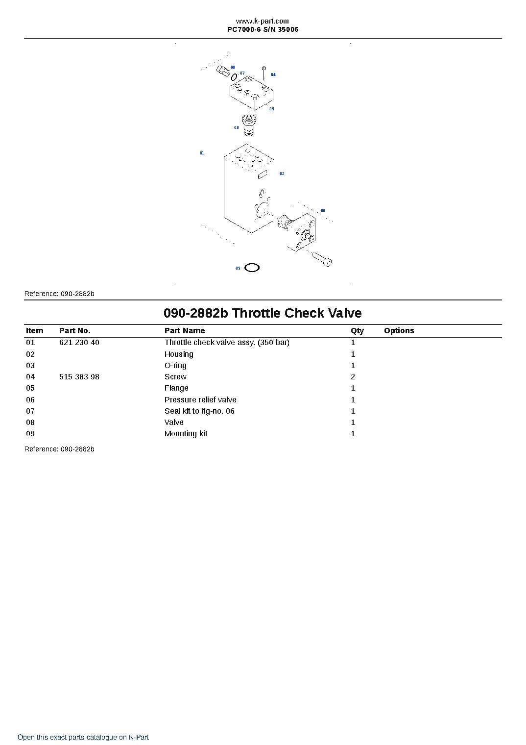 PC7000-6 S/N 35006 – sample page 6