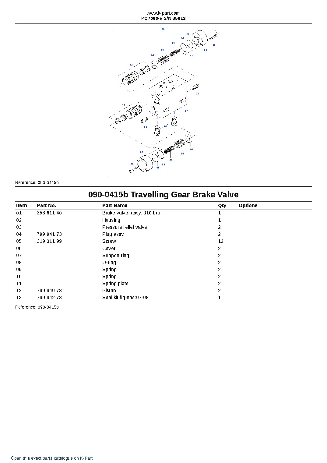 PC7000-6 S/N 35012 – sample page 4