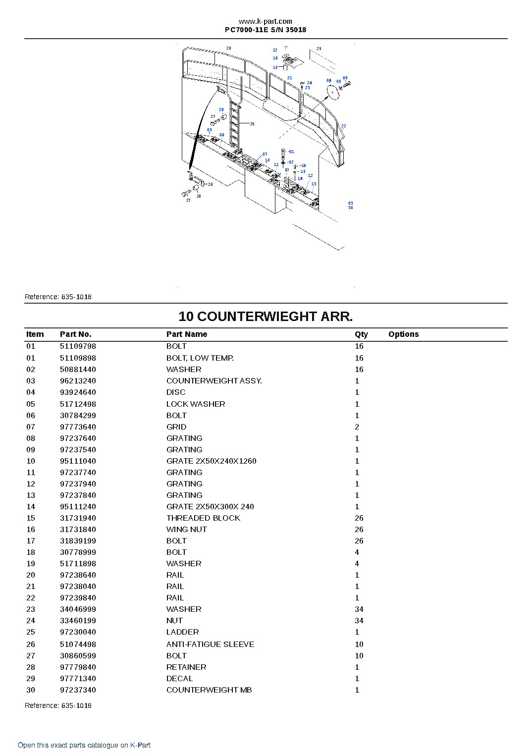 PC7000-11E S/N 35018 – sample page 6 PC7000-11E S/N 35018 – sample page 6