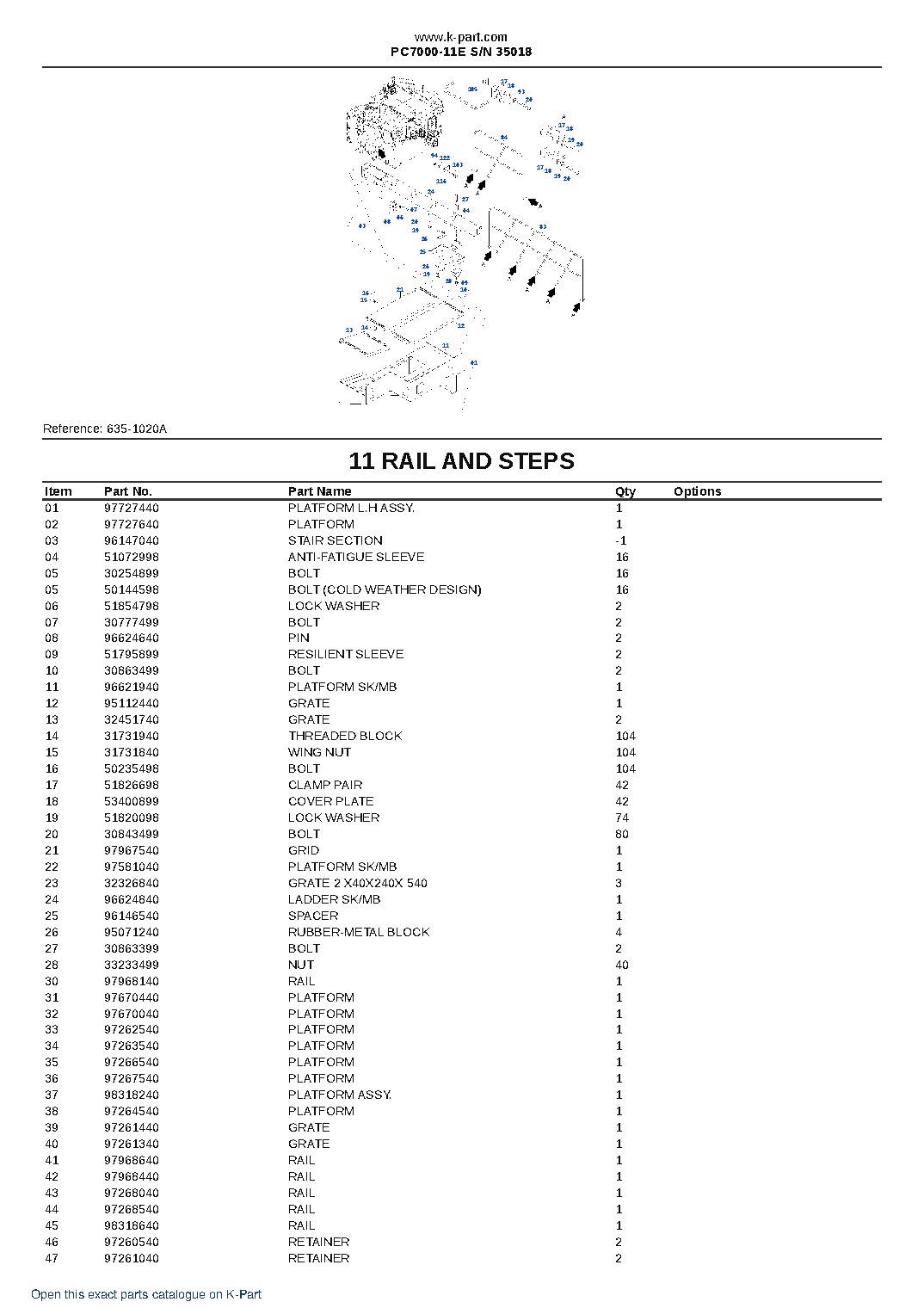 PC7000-11E S/N 35018 – sample page 7 PC7000-11E S/N 35018 – sample page 7
