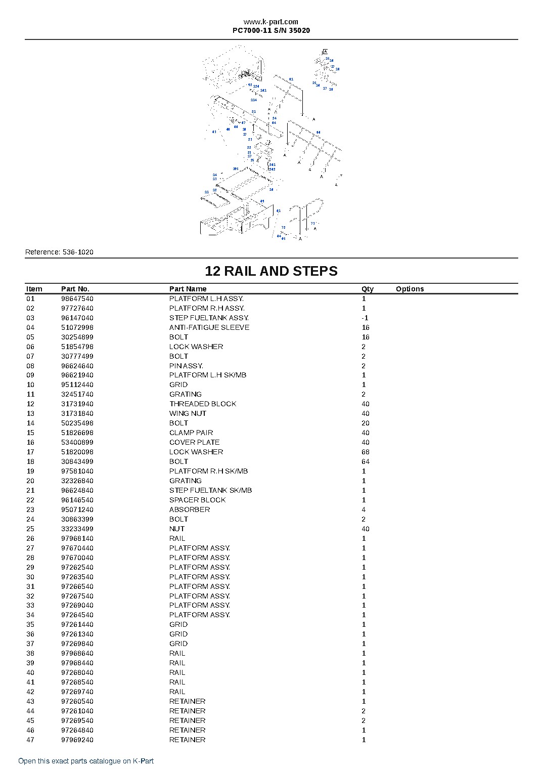 PC7000-11 S/N 35020 – sample page 8 PC7000-11 S/N 35020 – sample page 8