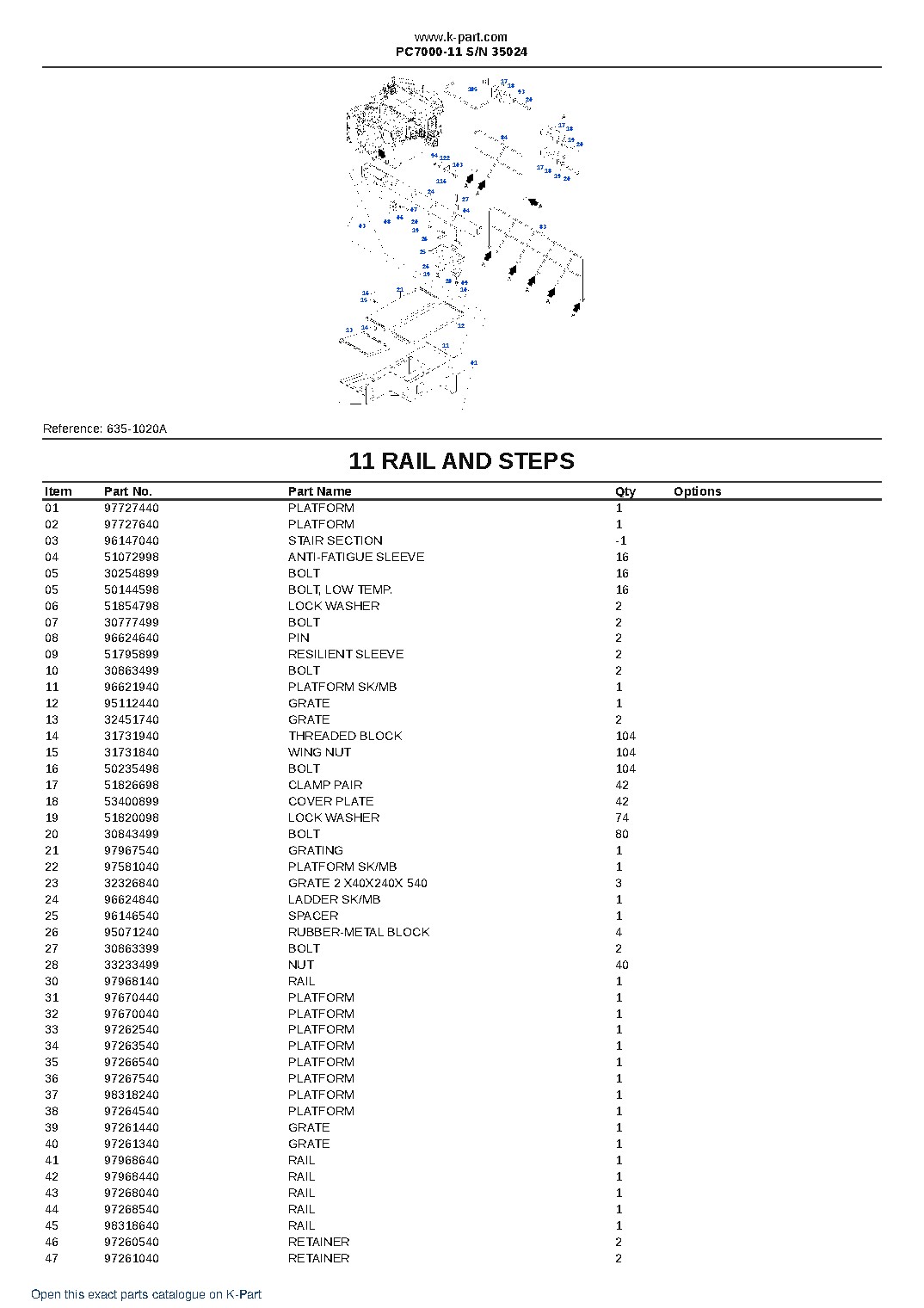 PC7000-11 S/N 35024 – sample page 8 PC7000-11 S/N 35024 – sample page 8