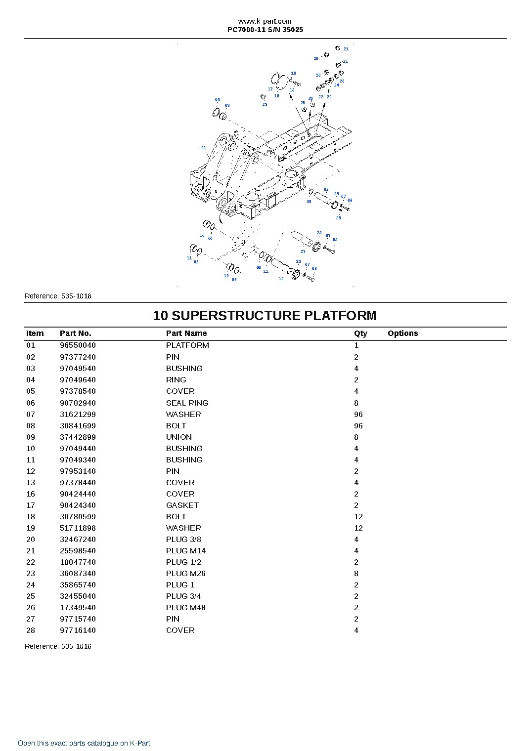 PC7000-11 S/N 35025 – sample page 5 PC7000-11 S/N 35025 – sample page 5
