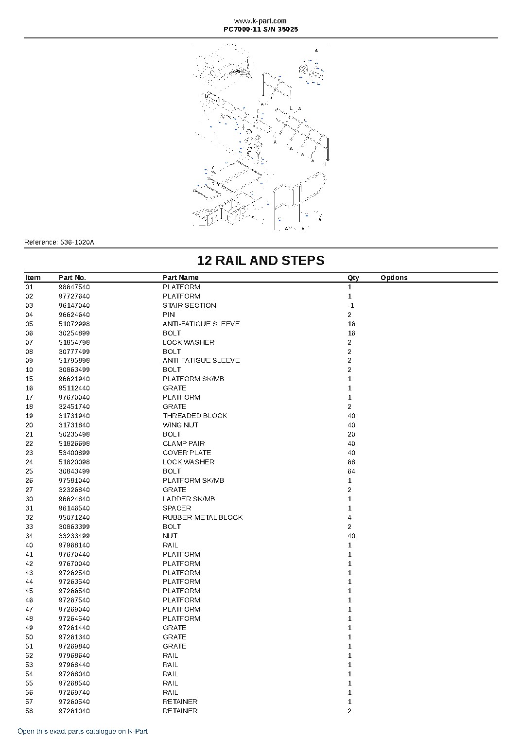 PC7000-11 S/N 35025 – sample page 8 PC7000-11 S/N 35025 – sample page 8
