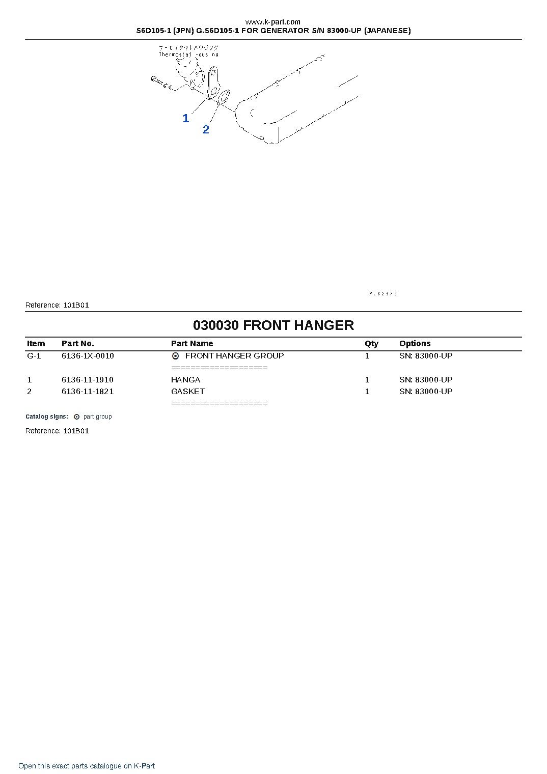 S6D105-1 (JPN) G.S6D105-1 FOR GENERATOR S/N 83000-UP (JAPANESE) – sample page 5 S6D105-1 (JPN) G.S6D105-1 FOR GENERATOR S/N 83000-UP (JAPANESE) – sample page 5