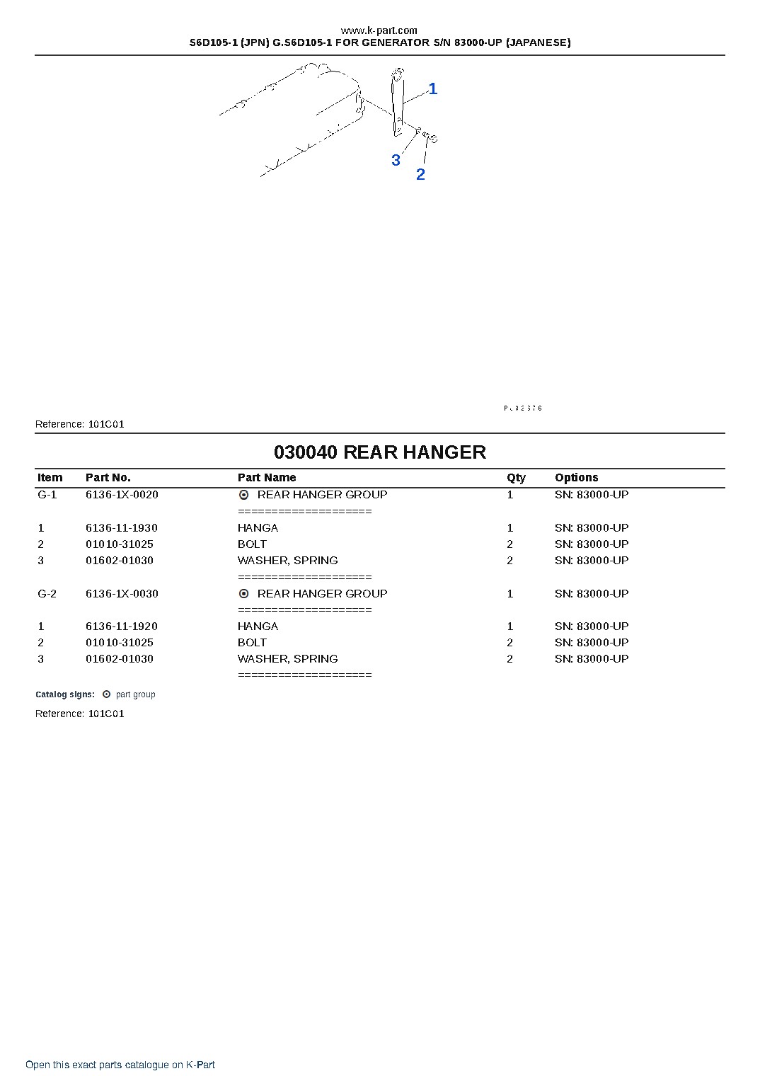 S6D105-1 (JPN) G.S6D105-1 FOR GENERATOR S/N 83000-UP (JAPANESE) – sample page 6 S6D105-1 (JPN) G.S6D105-1 FOR GENERATOR S/N 83000-UP (JAPANESE) – sample page 6