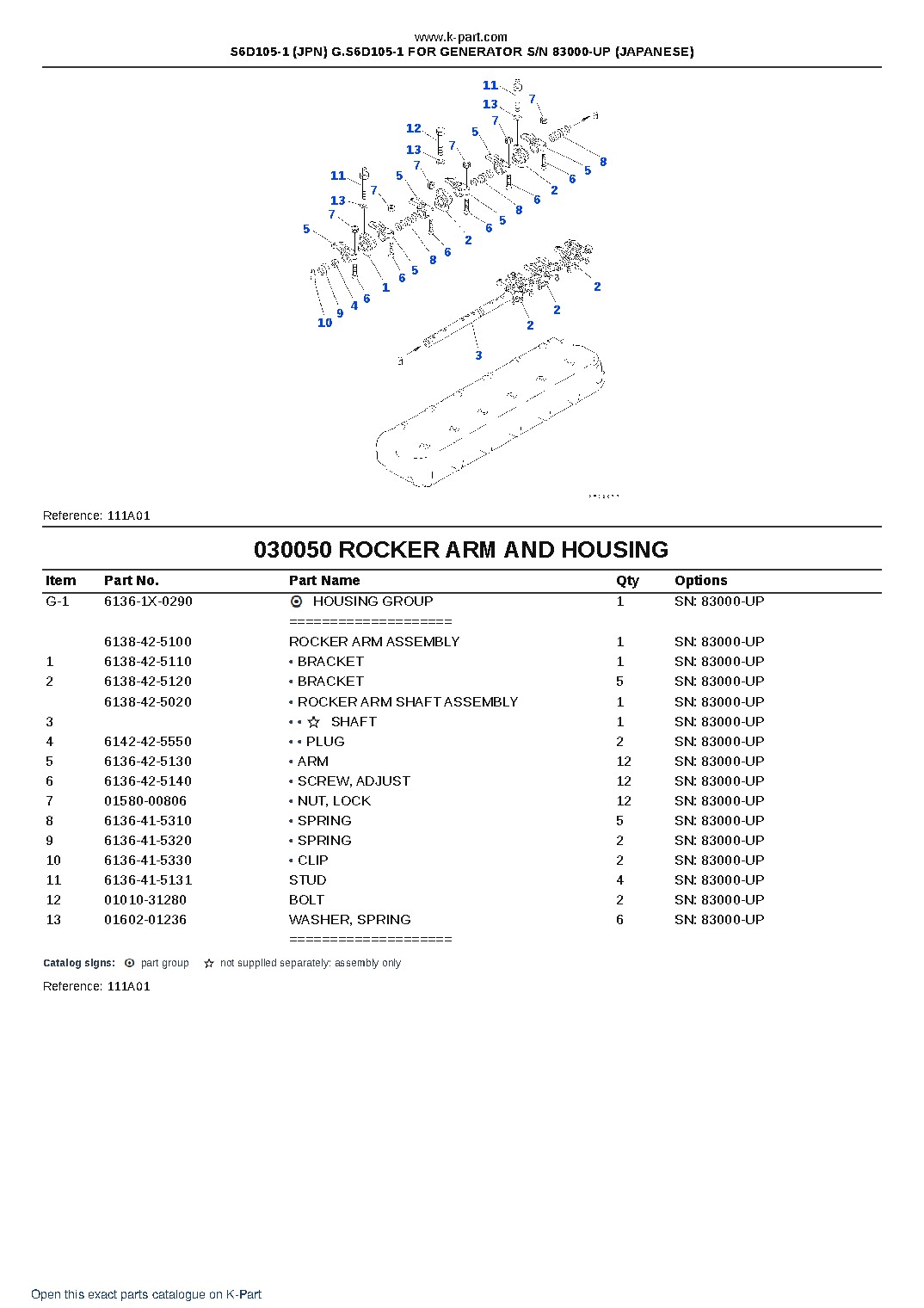 S6D105-1 (JPN) G.S6D105-1 FOR GENERATOR S/N 83000-UP (JAPANESE) – sample page 7 S6D105-1 (JPN) G.S6D105-1 FOR GENERATOR S/N 83000-UP (JAPANESE) – sample page 7