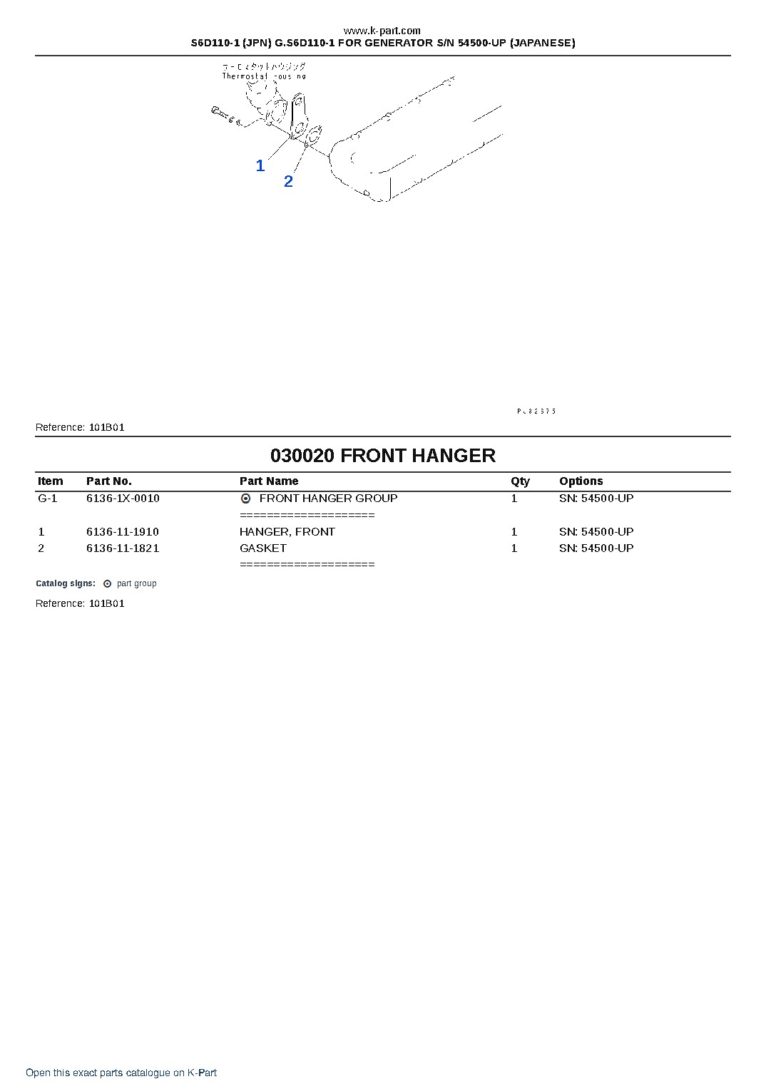 S6D110-1 (JPN) G.S6D110-1 FOR GENERATOR S/N 54500-UP (JAPANESE) – sample page 3 S6D110-1 (JPN) G.S6D110-1 FOR GENERATOR S/N 54500-UP (JAPANESE) – sample page 3