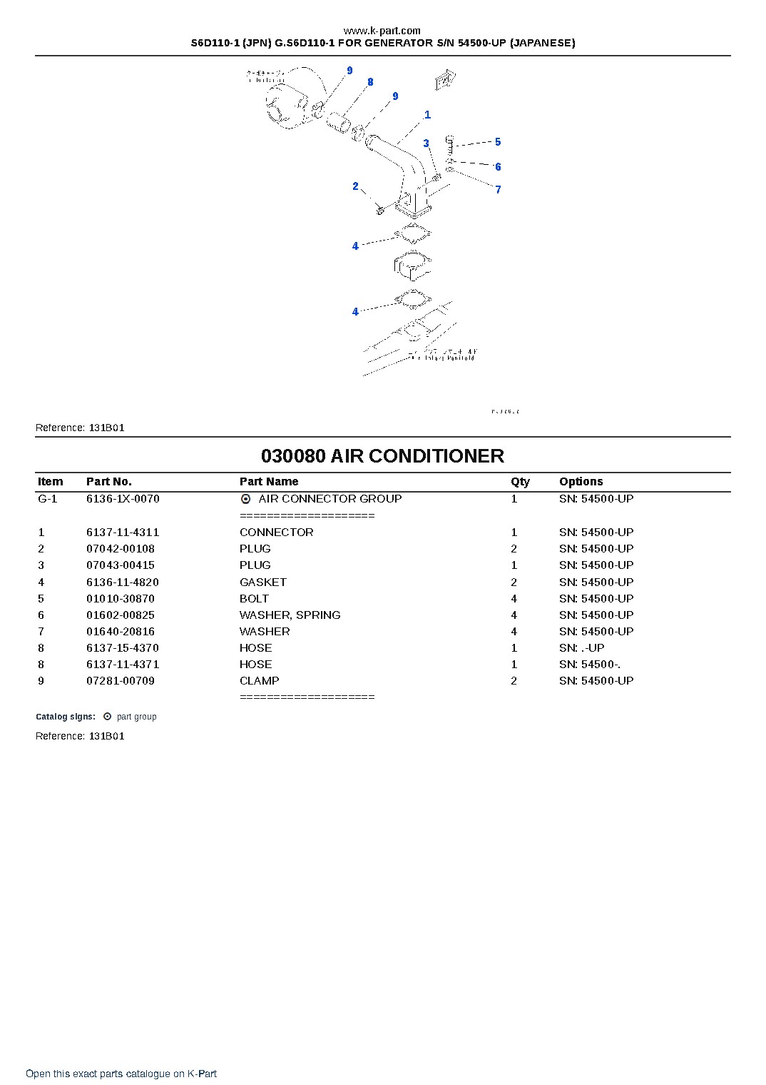 S6D110-1 (JPN) G.S6D110-1 FOR GENERATOR S/N 54500-UP (JAPANESE) – sample page 9 S6D110-1 (JPN) G.S6D110-1 FOR GENERATOR S/N 54500-UP (JAPANESE) – sample page 9