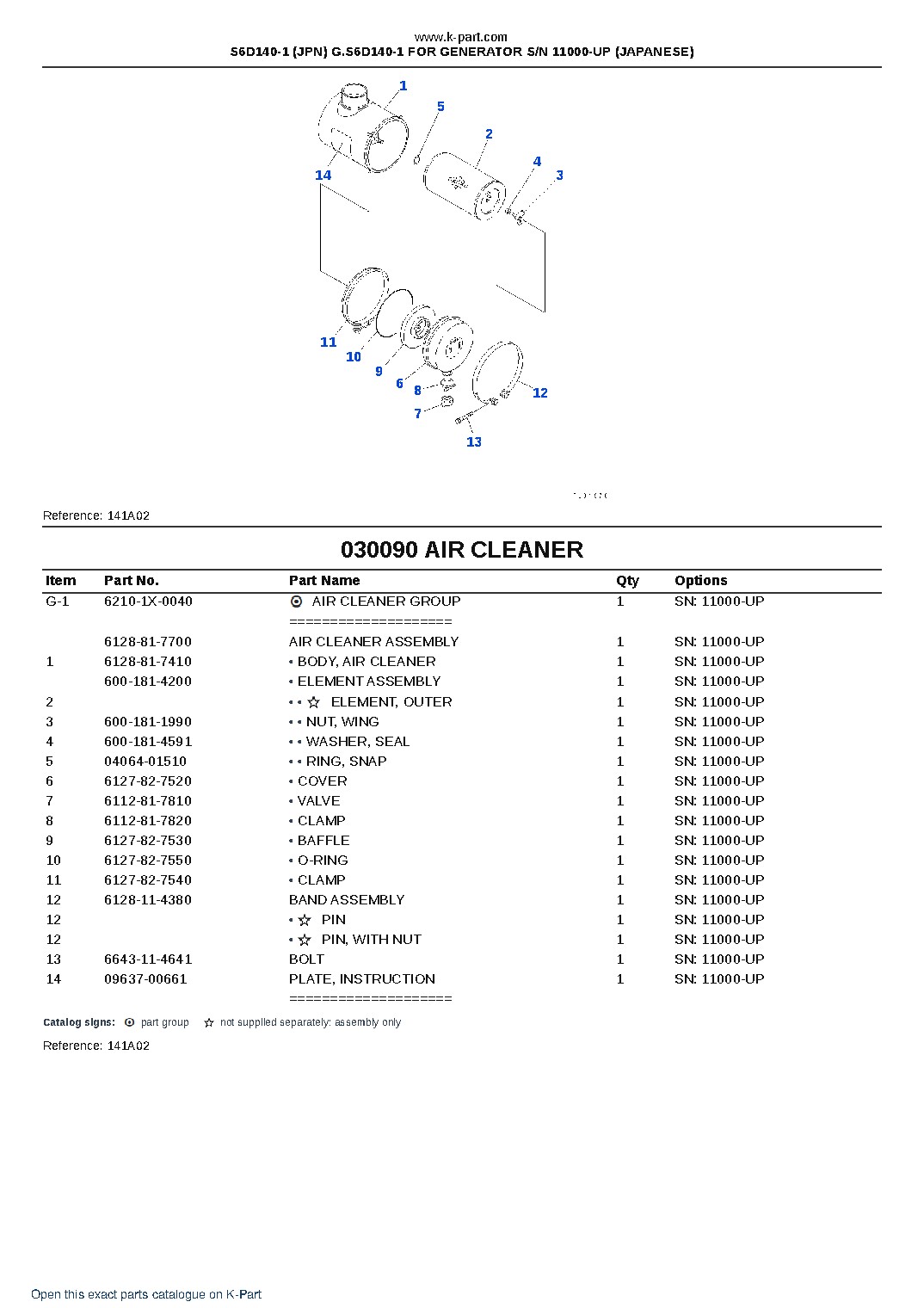 S6D140-1 (JPN) G.S6D140-1 FOR GENERATOR S/N 11000-UP (JAPANESE) – sample page 10 S6D140-1 (JPN) G.S6D140-1 FOR GENERATOR S/N 11000-UP (JAPANESE) – sample page 10