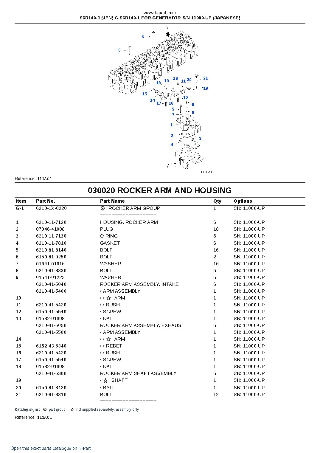 S6D140-1 (JPN) G.S6D140-1 FOR GENERATOR S/N 11000-UP (JAPANESE) – sample page 3 S6D140-1 (JPN) G.S6D140-1 FOR GENERATOR S/N 11000-UP (JAPANESE) – sample page 3