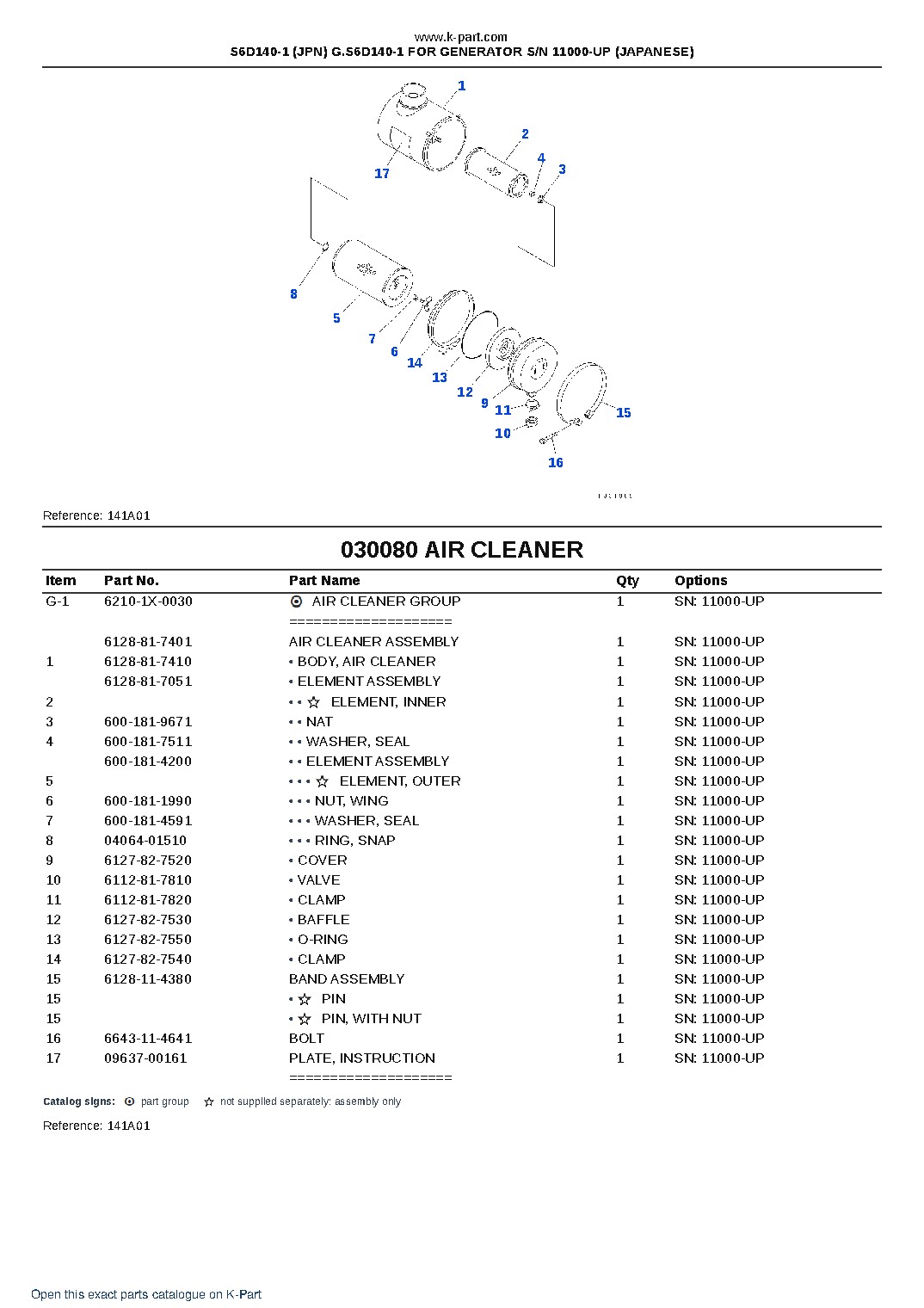 S6D140-1 (JPN) G.S6D140-1 FOR GENERATOR S/N 11000-UP (JAPANESE) – sample page 9 S6D140-1 (JPN) G.S6D140-1 FOR GENERATOR S/N 11000-UP (JAPANESE) – sample page 9