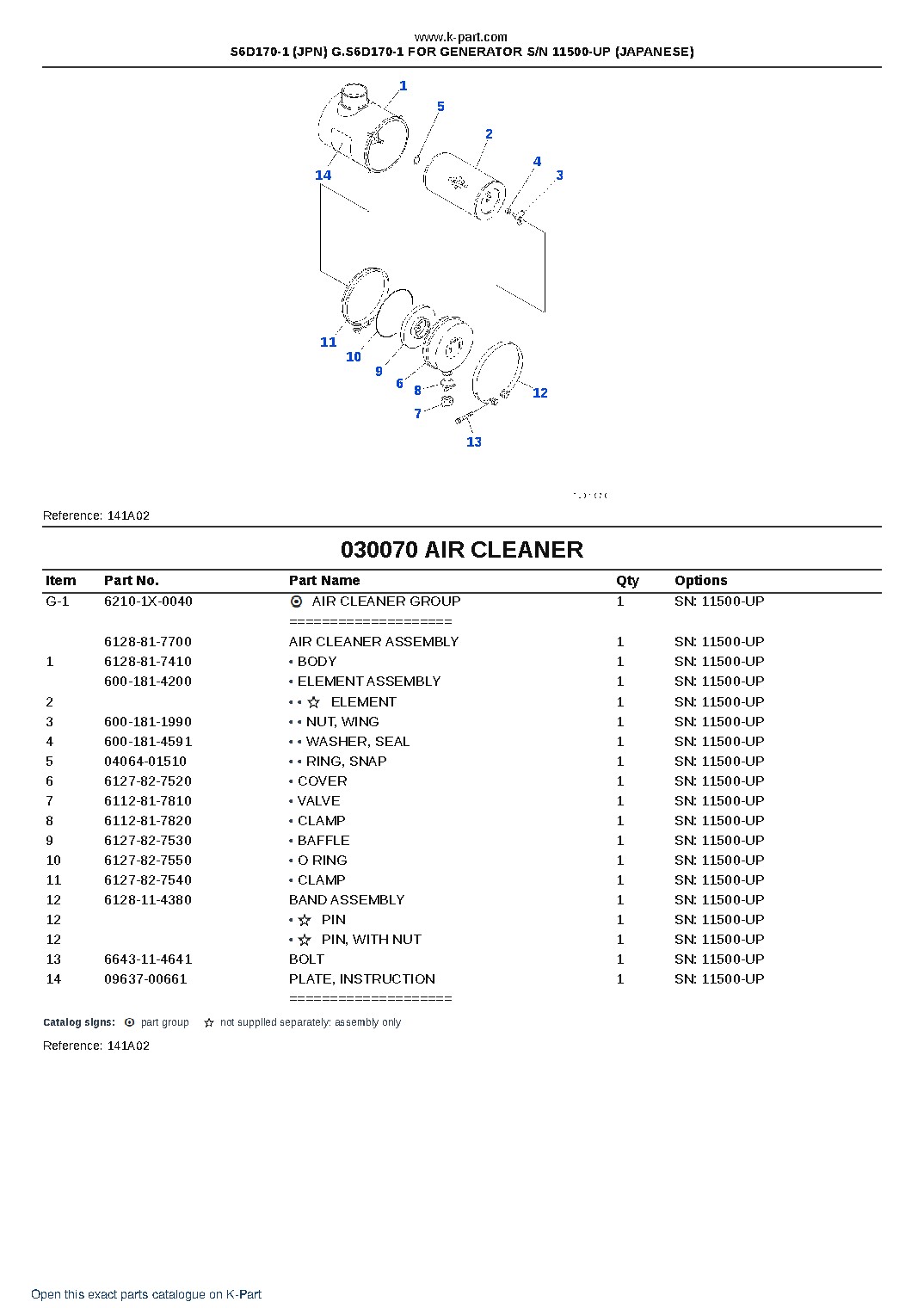 S6D170-1 (JPN) G.S6D170-1 FOR GENERATOR S/N 11500-UP (JAPANESE) – sample page 8 S6D170-1 (JPN) G.S6D170-1 FOR GENERATOR S/N 11500-UP (JAPANESE) – sample page 8