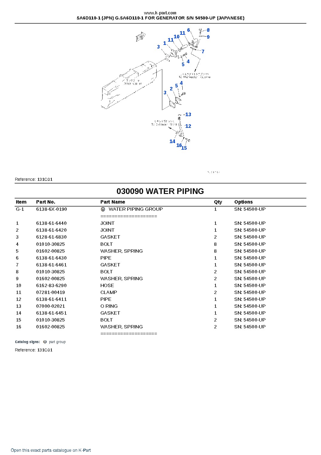SA6D110-1 (JPN) G.SA6D110-1 FOR GENERATOR S/N 54500-UP (JAPANESE) – sample page 10 SA6D110-1 (JPN) G.SA6D110-1 FOR GENERATOR S/N 54500-UP (JAPANESE) – sample page 10