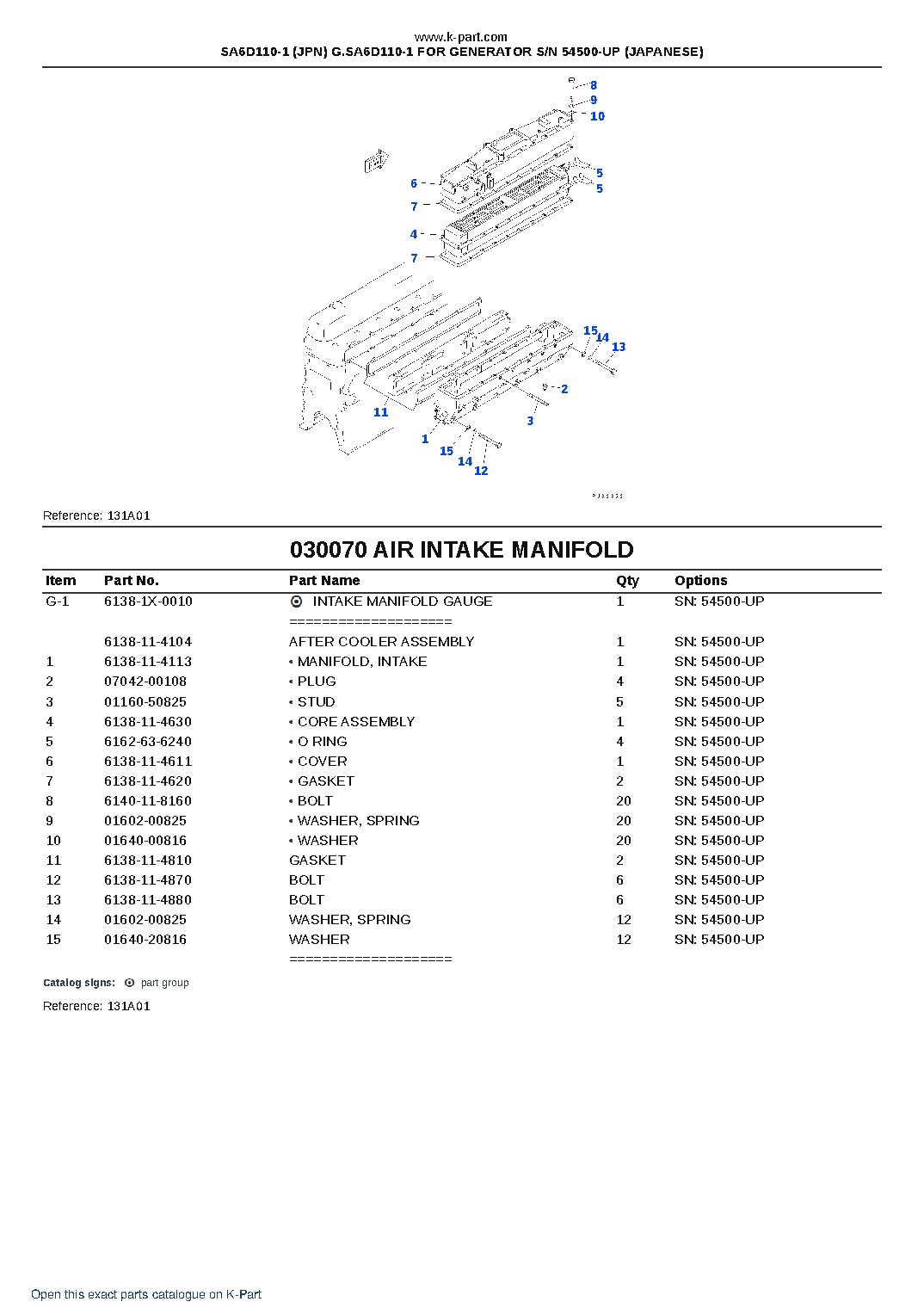 SA6D110-1 (JPN) G.SA6D110-1 FOR GENERATOR S/N 54500-UP (JAPANESE) – sample page 8 SA6D110-1 (JPN) G.SA6D110-1 FOR GENERATOR S/N 54500-UP (JAPANESE) – sample page 8