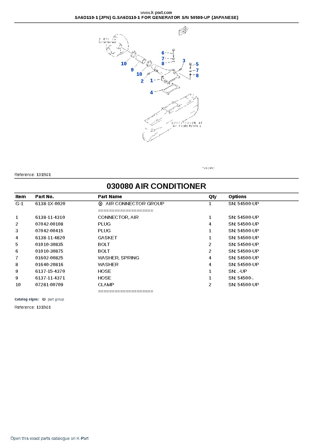 SA6D110-1 (JPN) G.SA6D110-1 FOR GENERATOR S/N 54500-UP (JAPANESE) – sample page 9 SA6D110-1 (JPN) G.SA6D110-1 FOR GENERATOR S/N 54500-UP (JAPANESE) – sample page 9