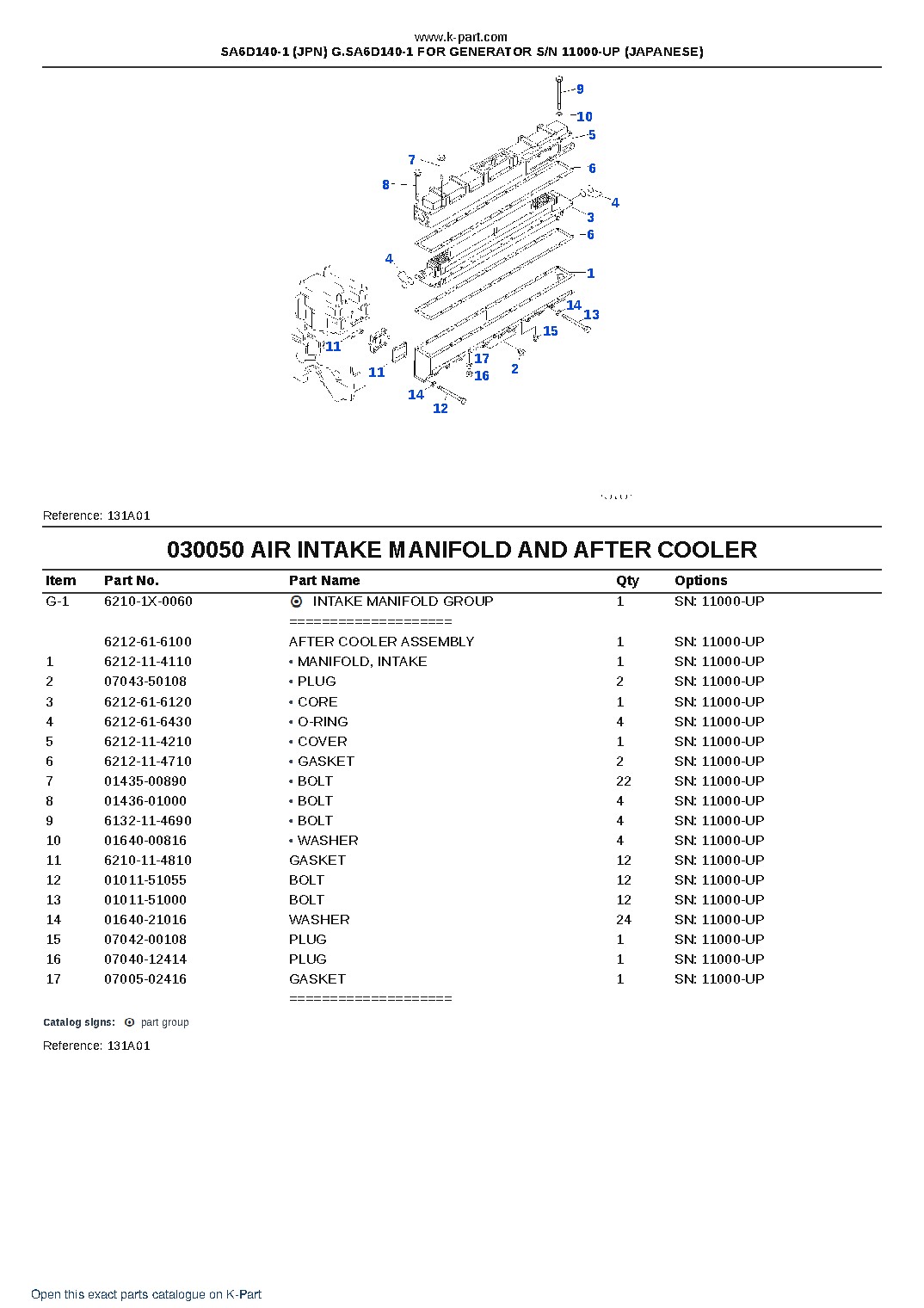 SA6D140-1 (JPN) G.SA6D140-1 FOR GENERATOR S/N 11000-UP (JAPANESE) – sample page 6 SA6D140-1 (JPN) G.SA6D140-1 FOR GENERATOR S/N 11000-UP (JAPANESE) – sample page 6