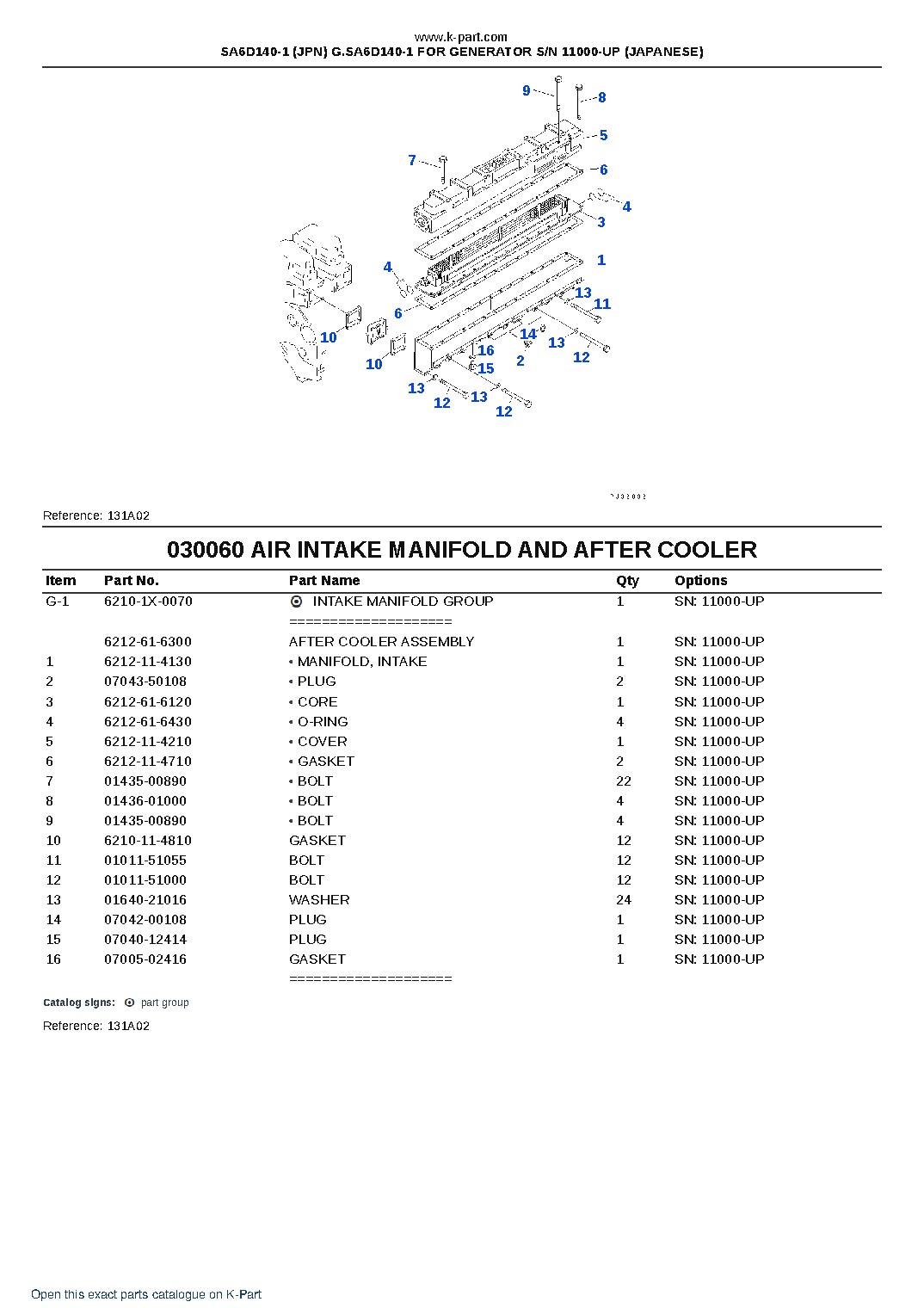 SA6D140-1 (JPN) G.SA6D140-1 FOR GENERATOR S/N 11000-UP (JAPANESE) – sample page 7 SA6D140-1 (JPN) G.SA6D140-1 FOR GENERATOR S/N 11000-UP (JAPANESE) – sample page 7
