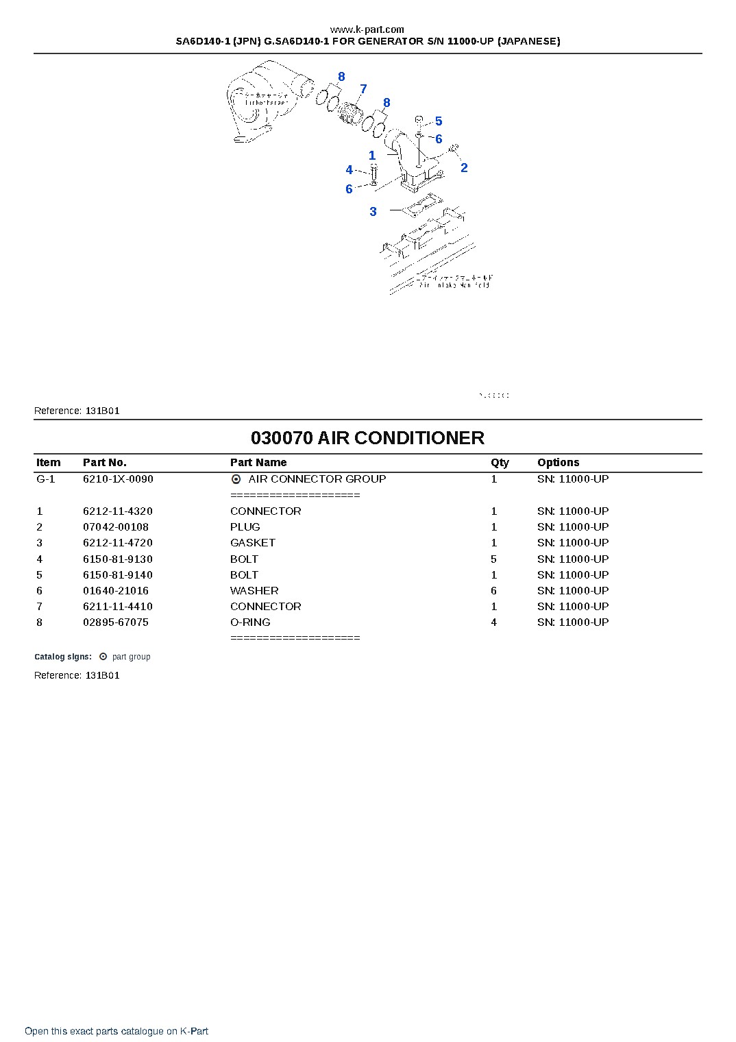 SA6D140-1 (JPN) G.SA6D140-1 FOR GENERATOR S/N 11000-UP (JAPANESE) – sample page 8 SA6D140-1 (JPN) G.SA6D140-1 FOR GENERATOR S/N 11000-UP (JAPANESE) – sample page 8