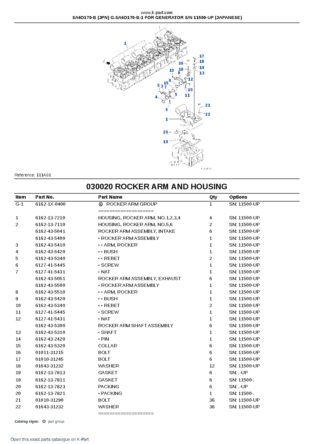 SA6D170-B (JPN) G.SA6D170-B-1 FOR GENERATOR S/N 11500-UP (JAPANESE) – sample page 3 SA6D170-B (JPN) G.SA6D170-B-1 FOR GENERATOR S/N 11500-UP (JAPANESE) – sample page 3
