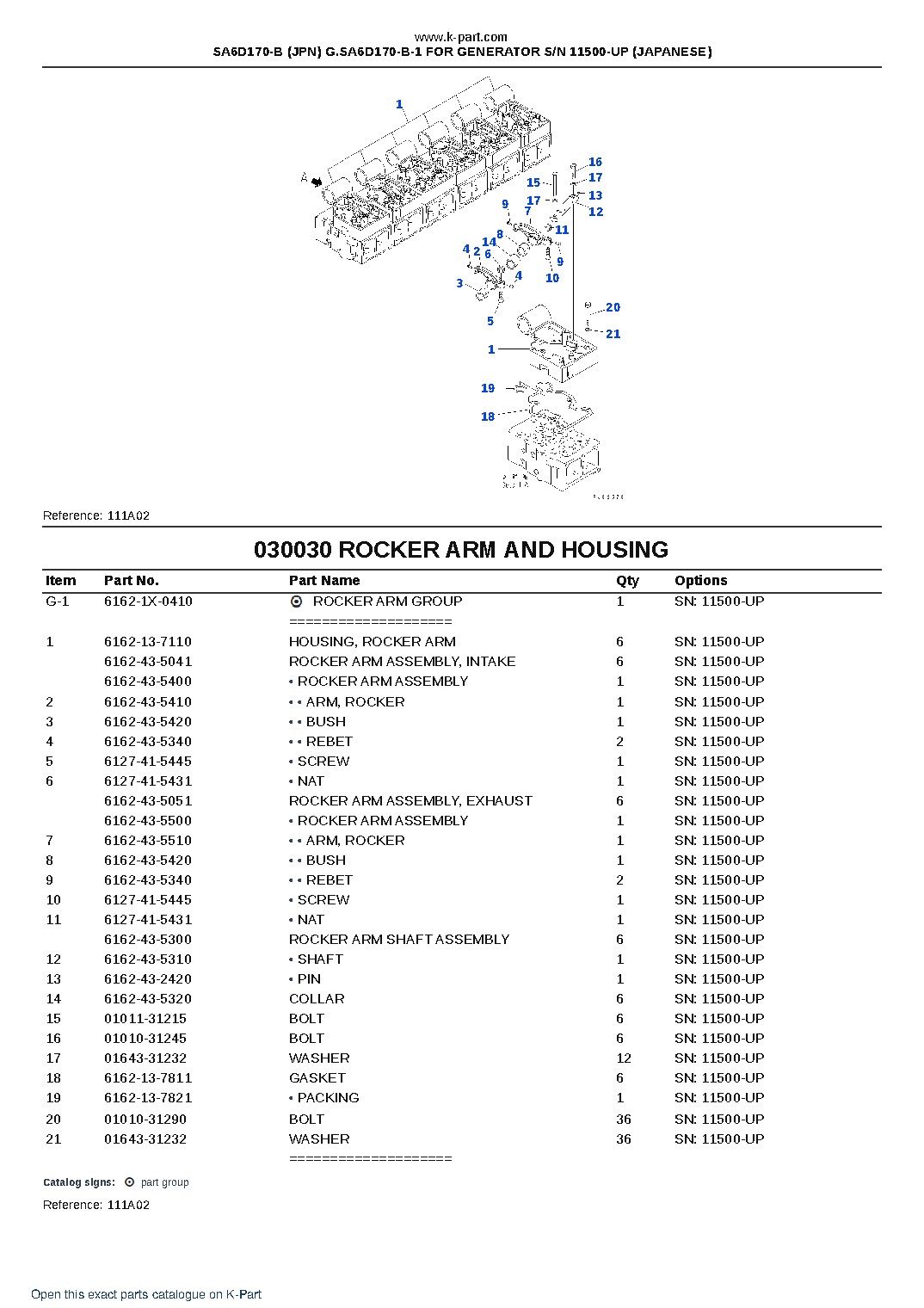 SA6D170-B (JPN) G.SA6D170-B-1 FOR GENERATOR S/N 11500-UP (JAPANESE) – sample page 5 SA6D170-B (JPN) G.SA6D170-B-1 FOR GENERATOR S/N 11500-UP (JAPANESE) – sample page 5