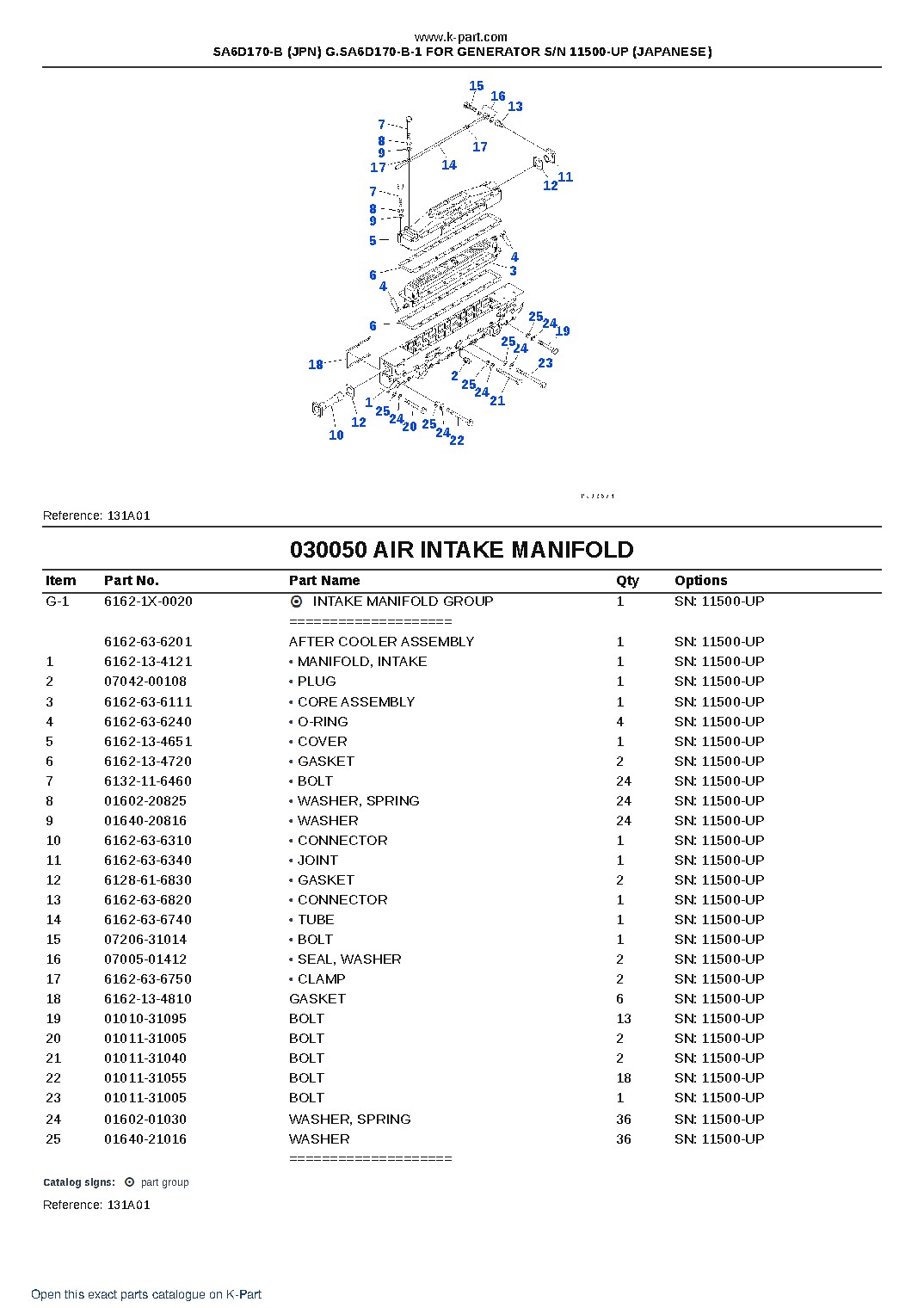 SA6D170-B (JPN) G.SA6D170-B-1 FOR GENERATOR S/N 11500-UP (JAPANESE) – sample page 7 SA6D170-B (JPN) G.SA6D170-B-1 FOR GENERATOR S/N 11500-UP (JAPANESE) – sample page 7
