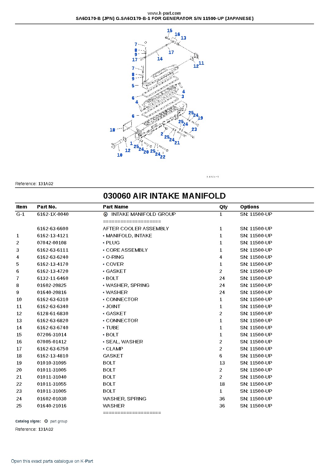 SA6D170-B (JPN) G.SA6D170-B-1 FOR GENERATOR S/N 11500-UP (JAPANESE) – sample page 8 SA6D170-B (JPN) G.SA6D170-B-1 FOR GENERATOR S/N 11500-UP (JAPANESE) – sample page 8