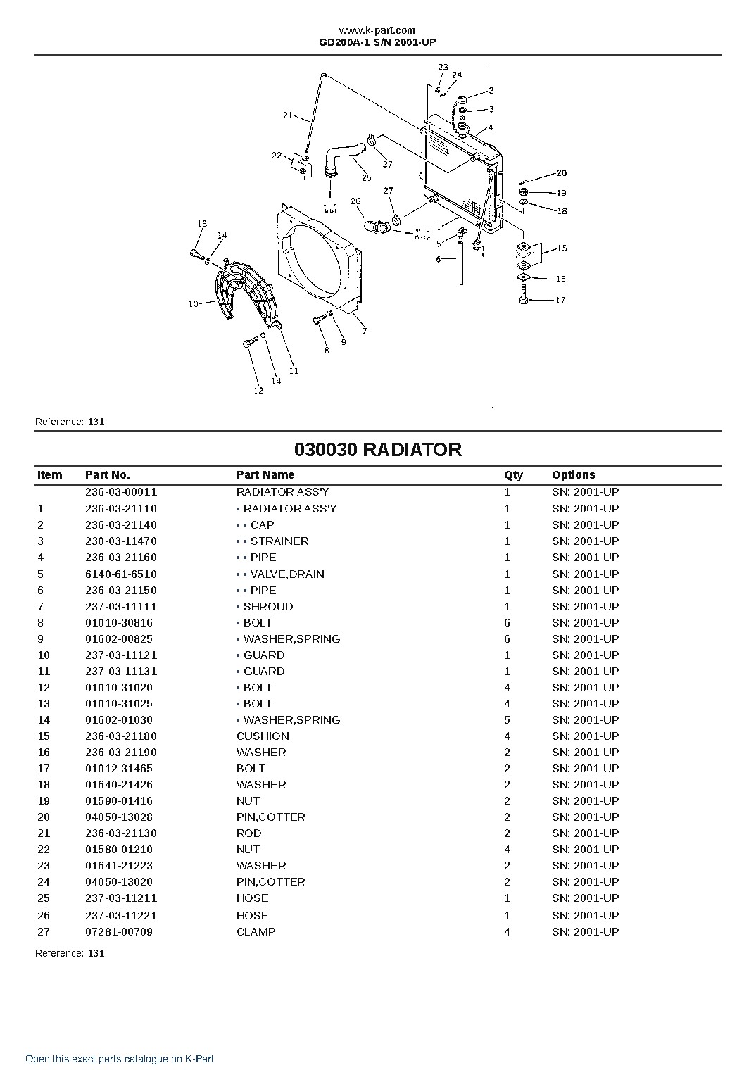 GD200A-1 S/N 2001-UP – sample page 5
