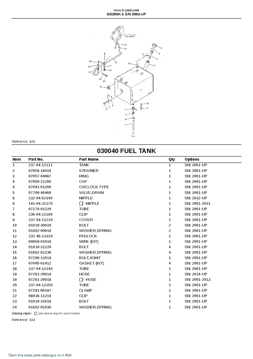 GD200A-1 S/N 2001-UP – sample page 6