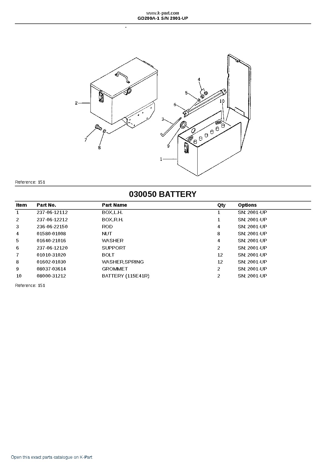GD200A-1 S/N 2001-UP – sample page 7