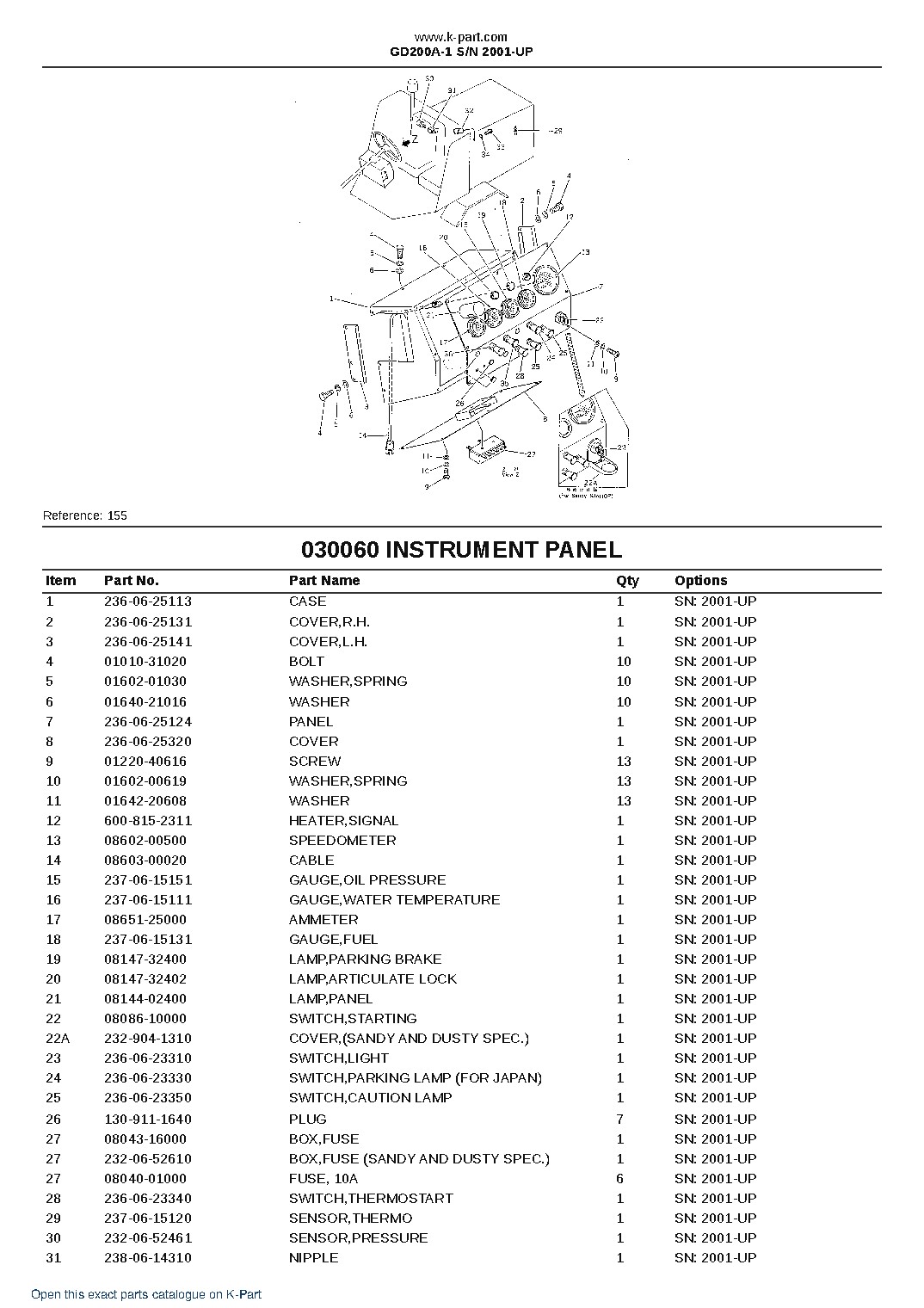 GD200A-1 S/N 2001-UP – sample page 8