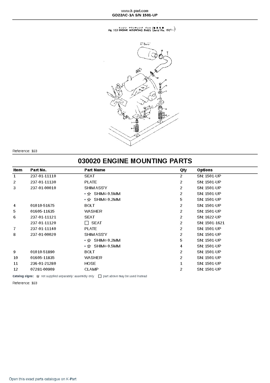 GD22AC-1A S/N 1501-UP – sample page 3 GD22AC-1A S/N 1501-UP – sample page 3