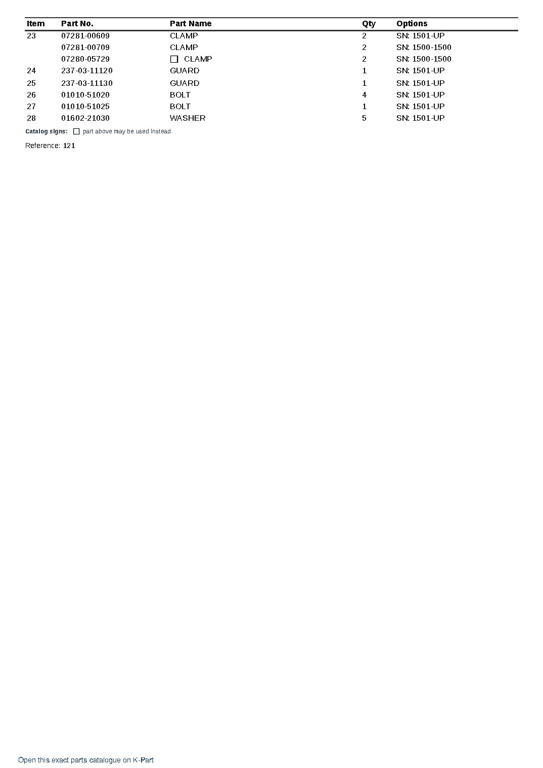 GD22AC-1A S/N 1501-UP – sample page 7 GD22AC-1A S/N 1501-UP – sample page 7