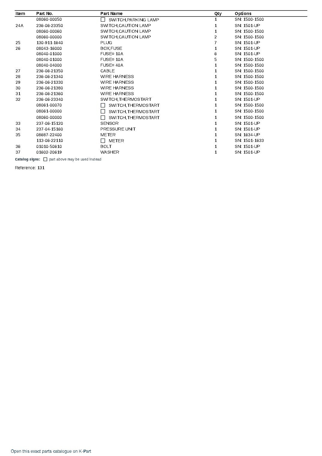 GD22AC-1A S/N 1501-UP – sample page 9 GD22AC-1A S/N 1501-UP – sample page 9