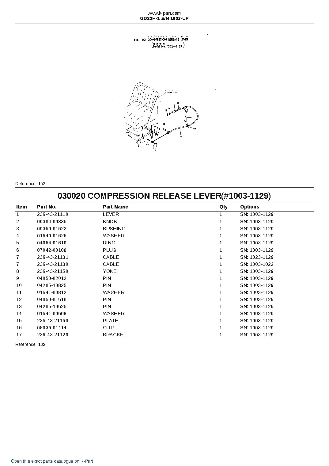 GD22H-1 S/N 1003-UP – sample page 3 GD22H-1 S/N 1003-UP – sample page 3