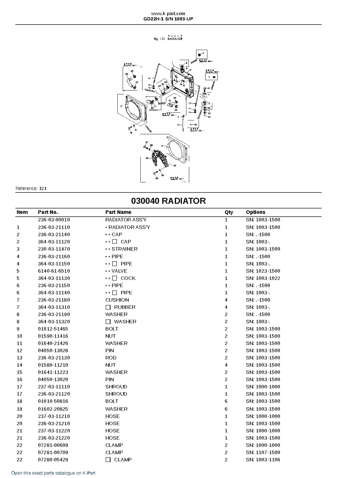 GD22H-1 S/N 1003-UP – sample page 6 GD22H-1 S/N 1003-UP – sample page 6