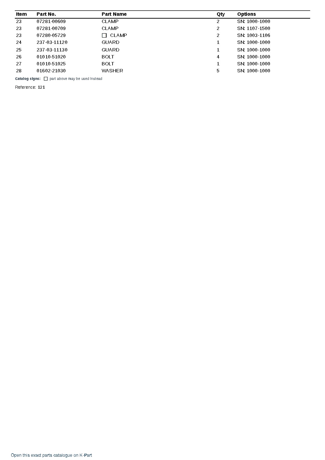 GD22H-1 S/N 1003-UP – sample page 7 GD22H-1 S/N 1003-UP – sample page 7