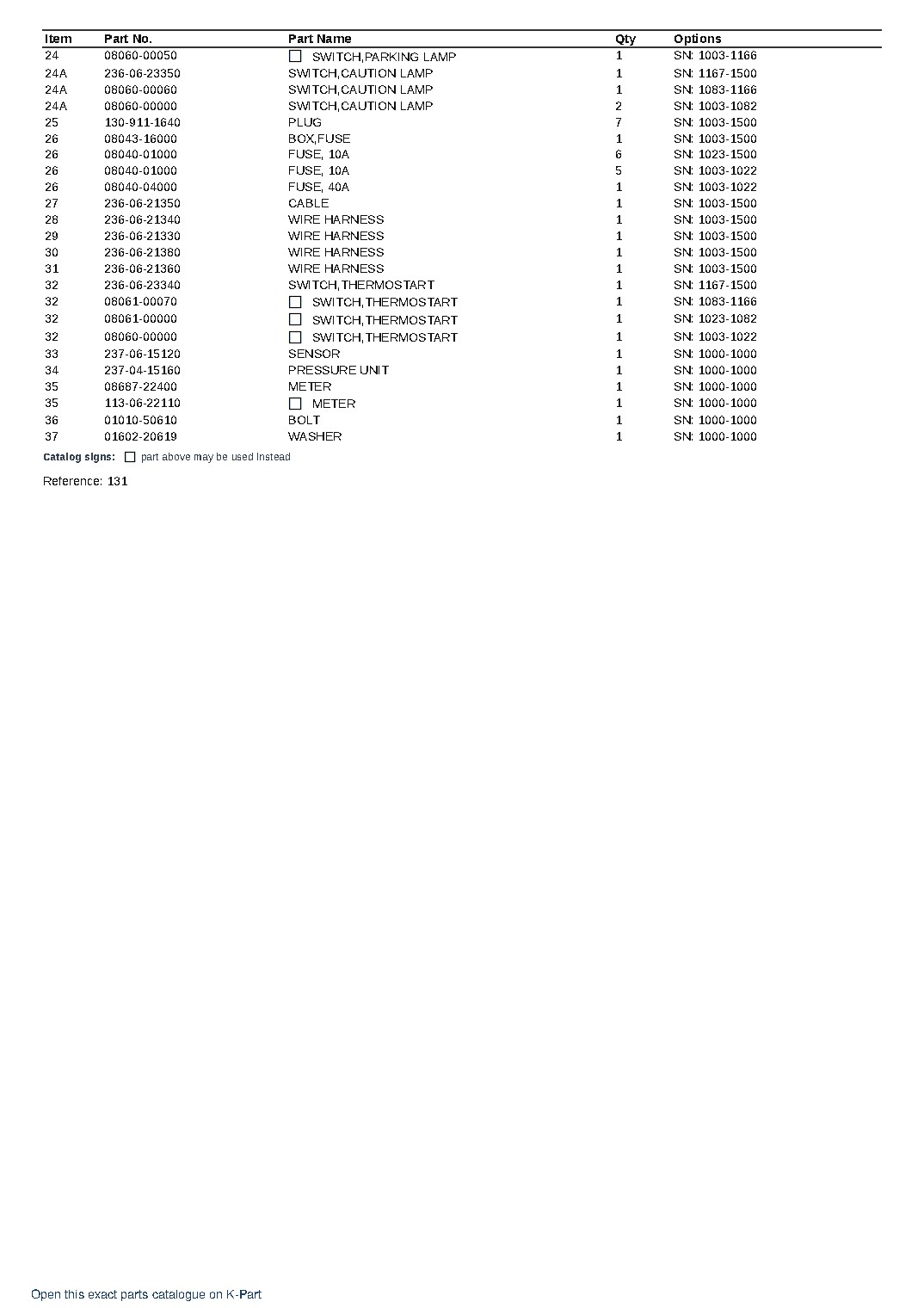 GD22H-1 S/N 1003-UP – sample page 9 GD22H-1 S/N 1003-UP – sample page 9