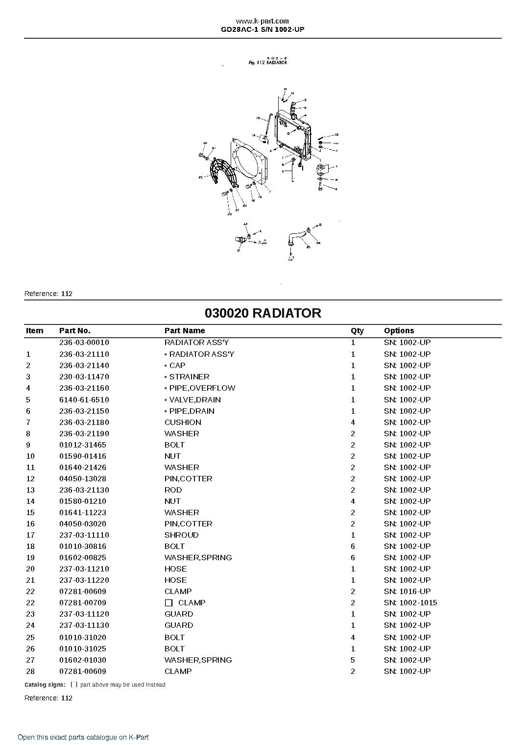 GD28AC-1 S/N 1002-UP – sample page 2