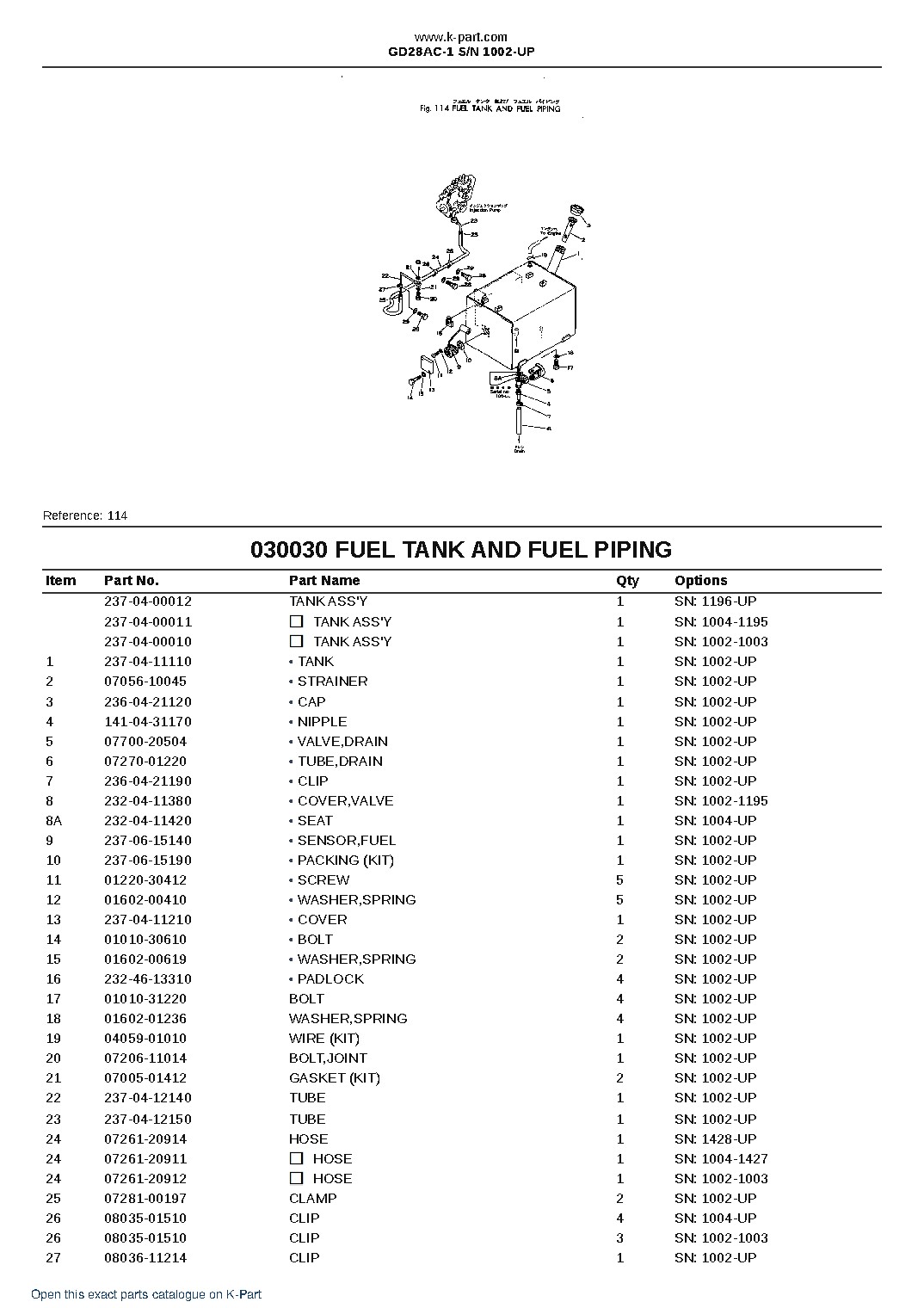 GD28AC-1 S/N 1002-UP – sample page 3
