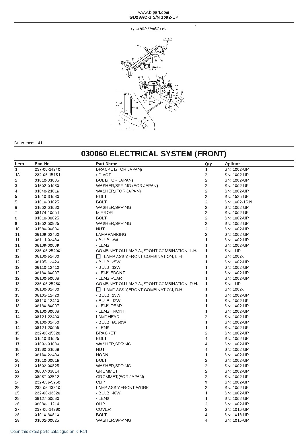 GD28AC-1 S/N 1002-UP – sample page 8